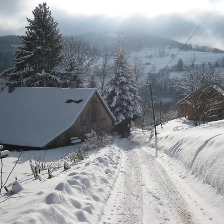 Giteovosges