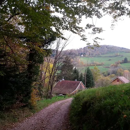 Giteovosges *