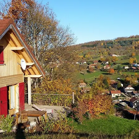 Giteovosges