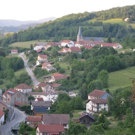 Giteovosges *