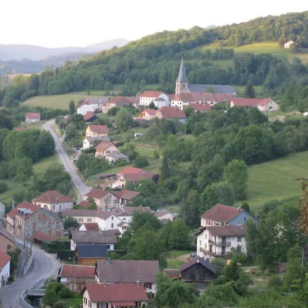 Giteovosges *