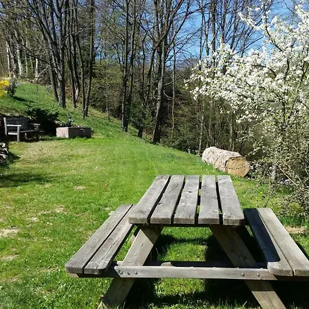 Giteovosges *