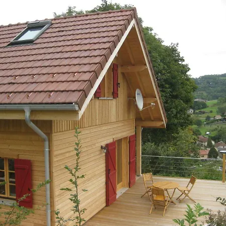 Giteovosges